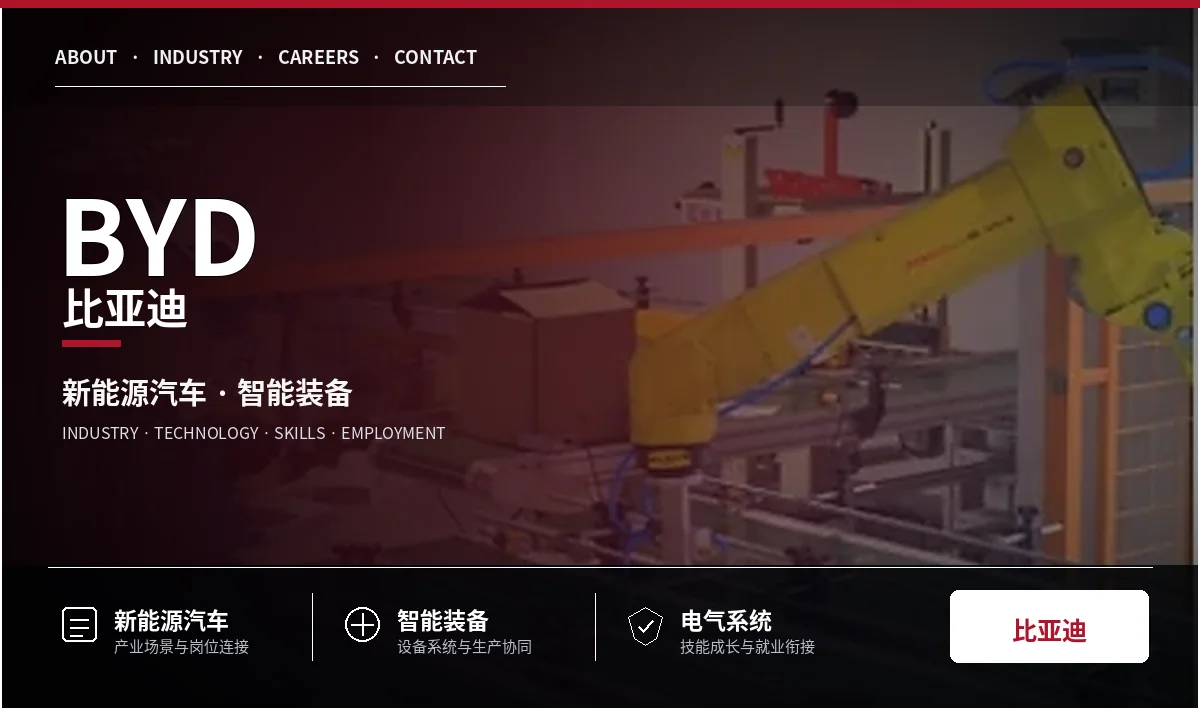 比亚迪企业视觉卡片